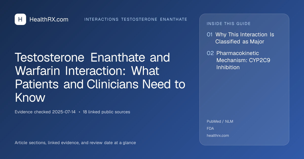 Evidence overview for Testosterone Enanthate and Warfarin Interaction: What Patients and Clinicians Need to Know