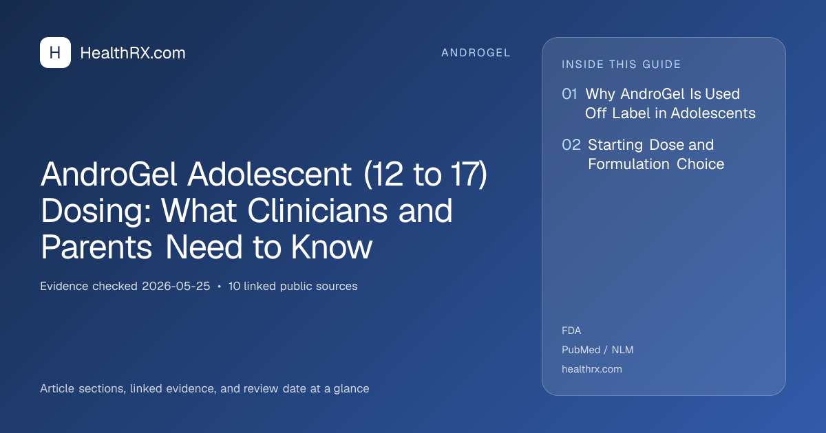 Evidence overview for AndroGel Adolescent (12 to 17) Dosing: What Clinicians and Parents Need to Know