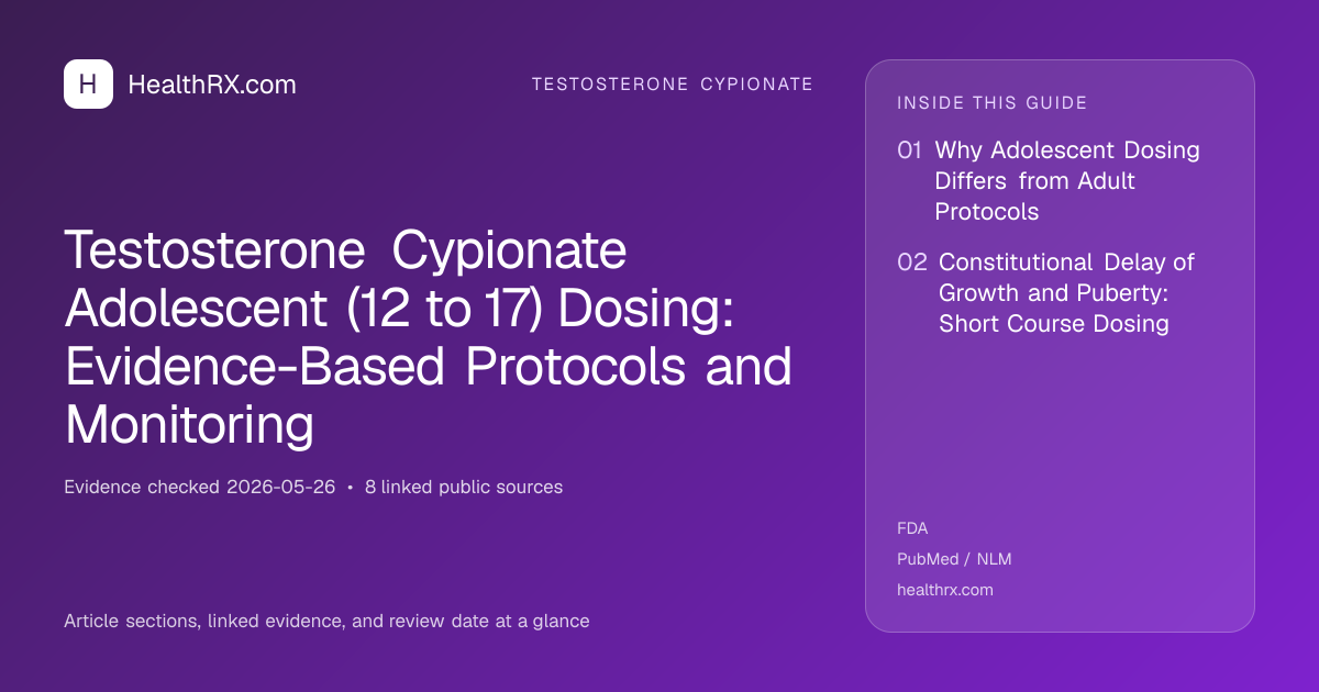 Evidence overview for Testosterone Cypionate Adolescent (12 to 17) Dosing: Evidence-Based Protocols and Monitoring