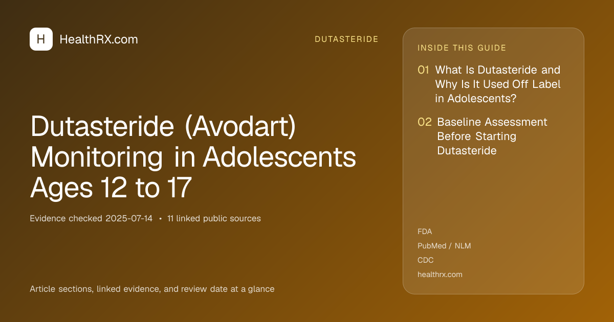 Evidence overview for Dutasteride (Avodart) Monitoring in Adolescents Ages 12 to 17