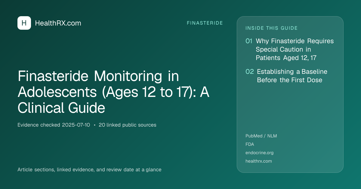 Evidence overview for finasteride: Finasteride Monitoring in Adolescents (Ages 12 to 17): A Clinical Guide