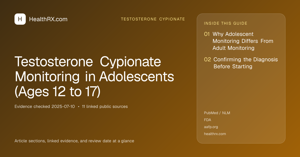 Evidence overview for Testosterone Cypionate Monitoring in Adolescents (Ages 12 to 17)