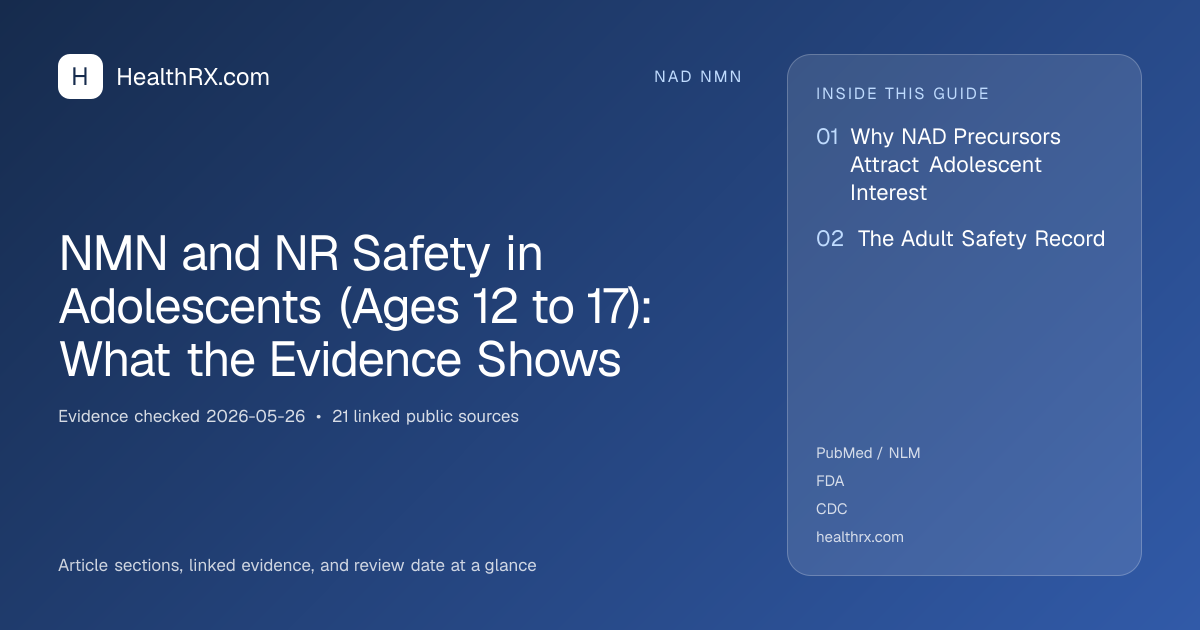Evidence overview for NMN and NR Safety in Adolescents (Ages 12 to 17): What the Evidence Shows
