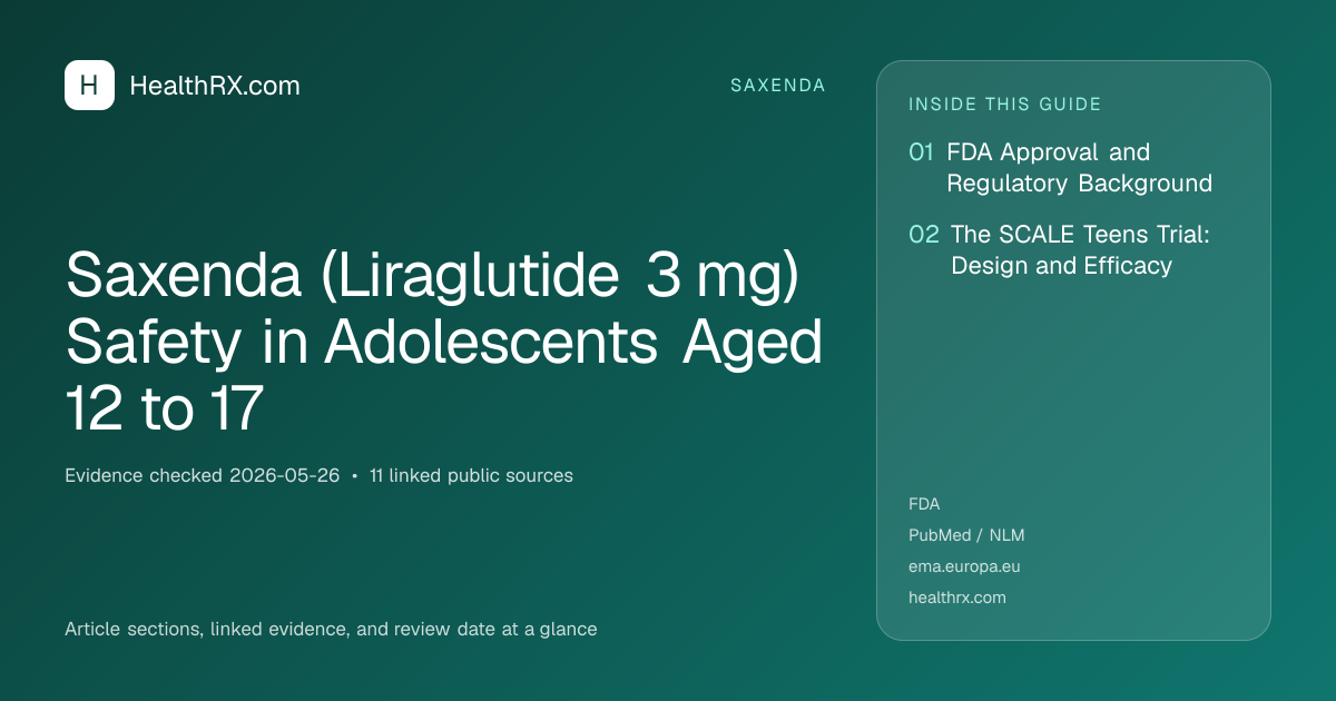 Evidence overview for Saxenda (Liraglutide 3 mg) Safety in Adolescents Aged 12 to 17