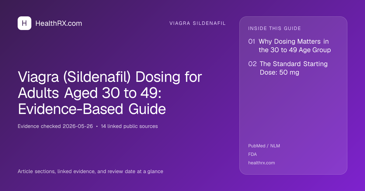 Evidence overview for viagra sildenafil: Viagra (Sildenafil) Dosing for Adults Aged 30 to 49: Evidence-Based Guide