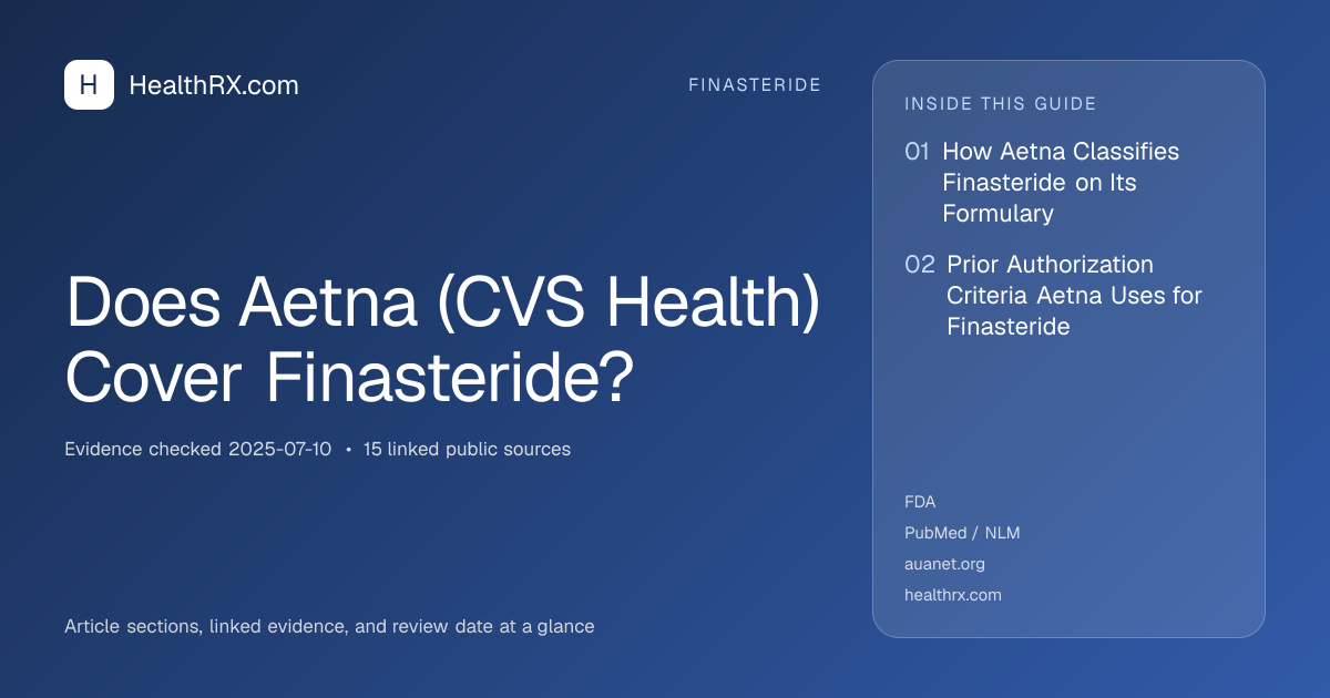 Evidence overview for Does Aetna (CVS Health) Cover Finasteride?