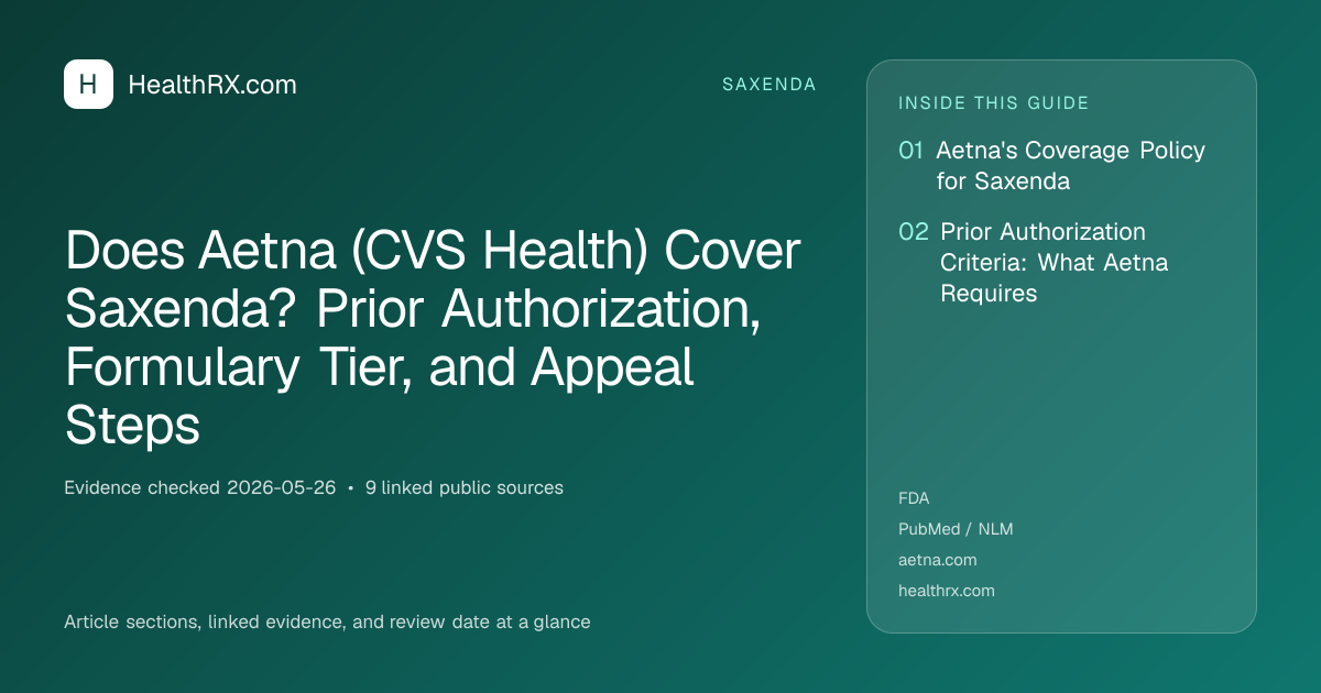Evidence overview for Does Aetna (CVS Health) Cover Saxenda? Prior Authorization, Formulary Tier, and Appeal Steps