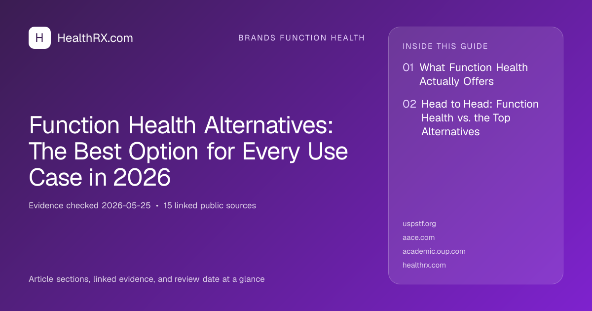 Evidence overview for Function Health Alternatives: The Best Option for Every Use Case in 2026