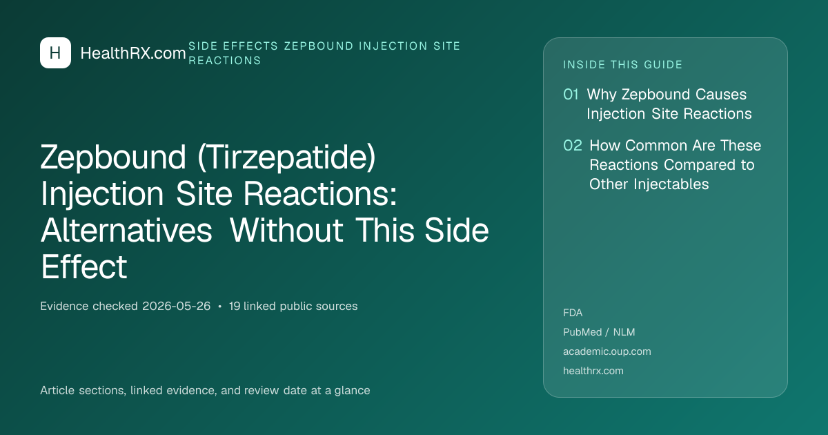 Evidence overview for Zepbound (Tirzepatide) Injection Site Reactions: Alternatives Without This Side Effect