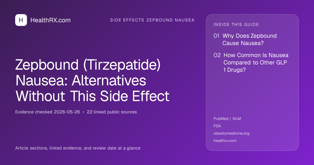 Evidence overview for Zepbound (Tirzepatide) Nausea: Alternatives Without This Side Effect