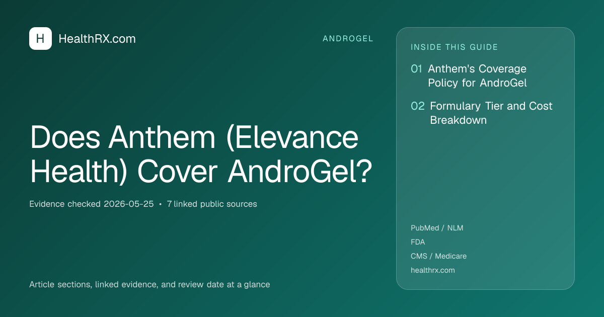 Evidence overview for Does Anthem (Elevance Health) Cover AndroGel?