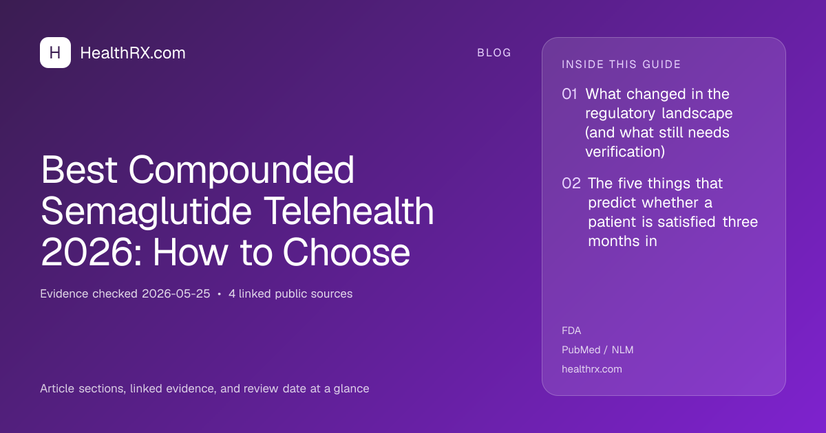 Evidence overview for Best Compounded Semaglutide Telehealth 2026: How to Choose