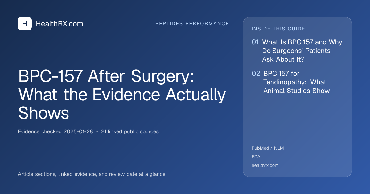 Evidence overview for BPC-157 After Surgery: What the Evidence Actually Shows