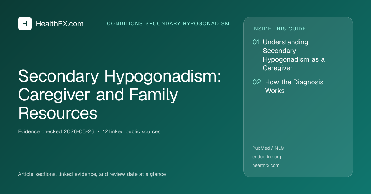 Evidence overview for Secondary Hypogonadism: Caregiver and Family Resources