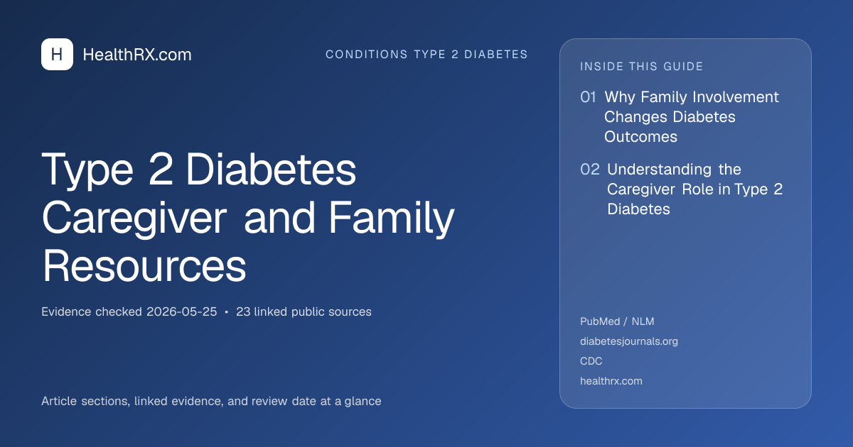 Evidence overview for conditions type 2 diabetes: Type 2 Diabetes Caregiver and Family Resources