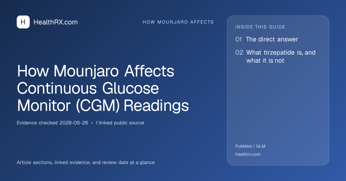 Evidence overview for How Mounjaro Affects Continuous Glucose Monitor (CGM) Readings