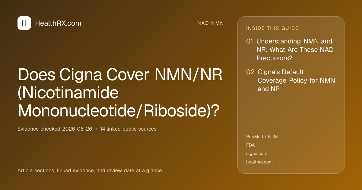 Evidence overview for Does Cigna Cover NMN/NR (Nicotinamide Mononucleotide/Riboside)?