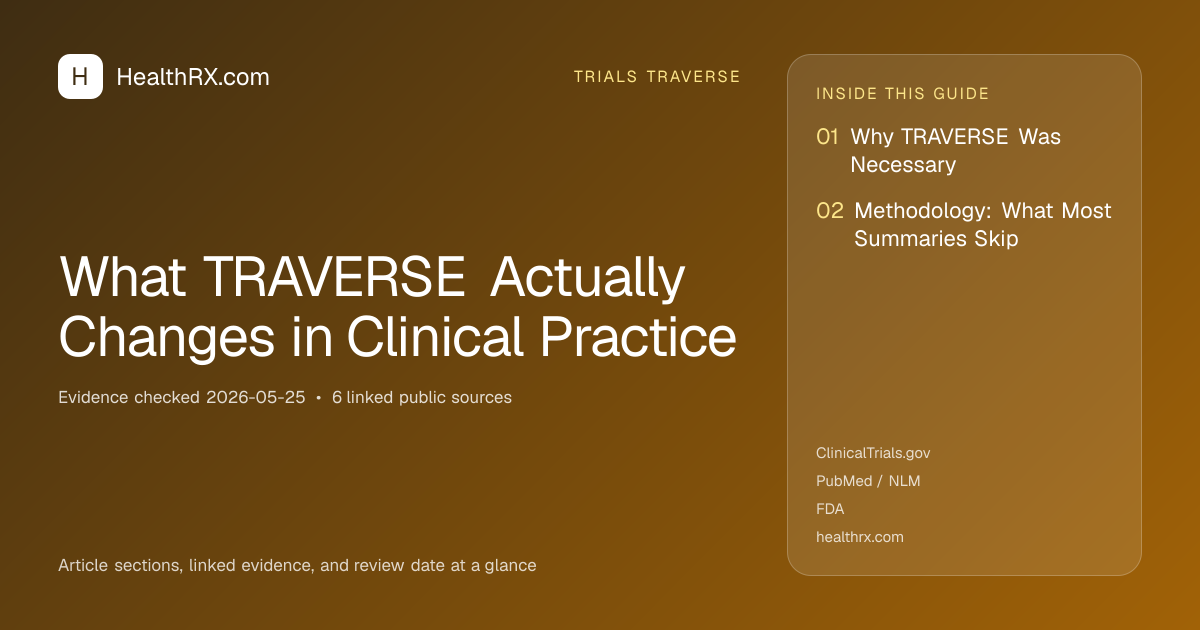 Evidence overview for What TRAVERSE Actually Changes in Clinical Practice