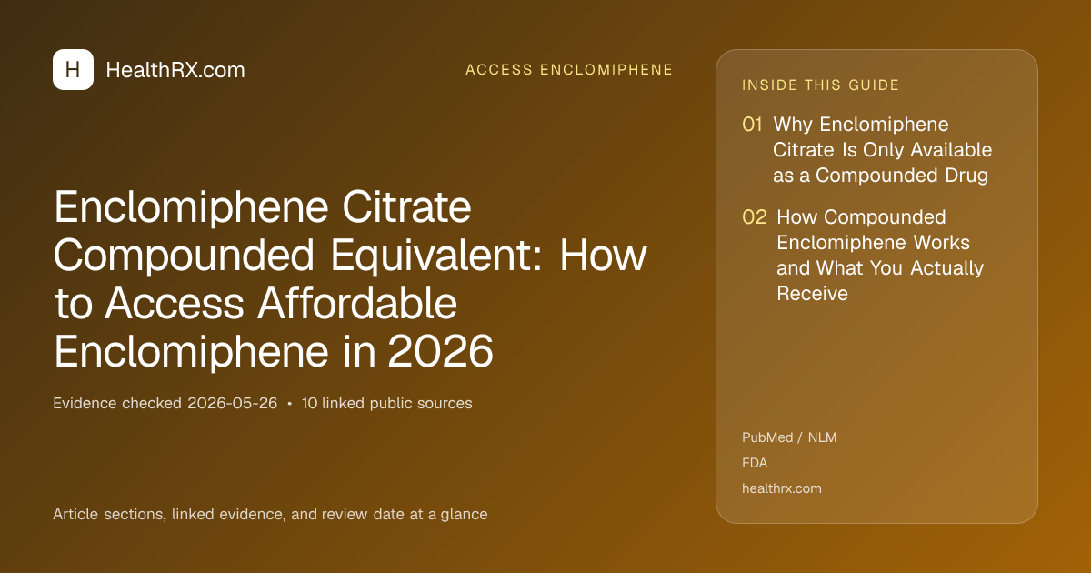 Evidence overview for Enclomiphene Citrate Compounded Equivalent: How to Access Affordable Enclomiphene in 2026