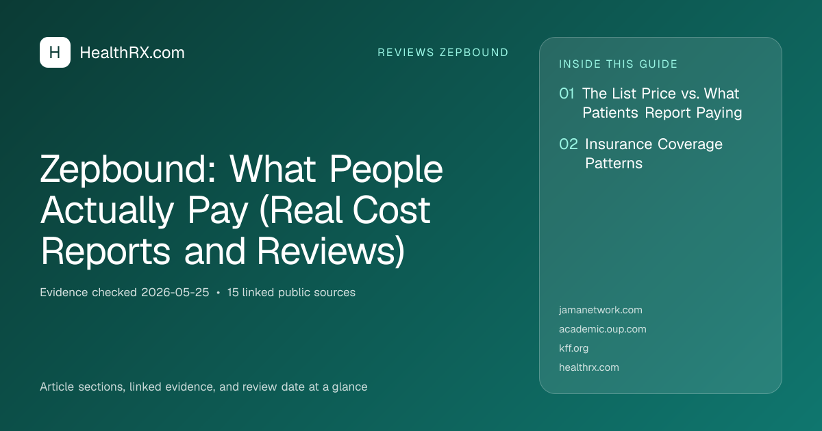 Evidence overview for Zepbound: What People Actually Pay (Real Cost Reports and Reviews)