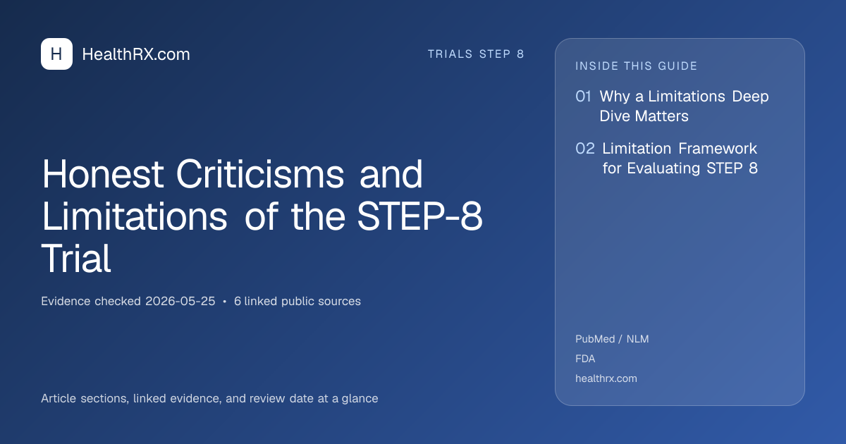Evidence overview for Honest Criticisms and Limitations of the STEP-8 Trial