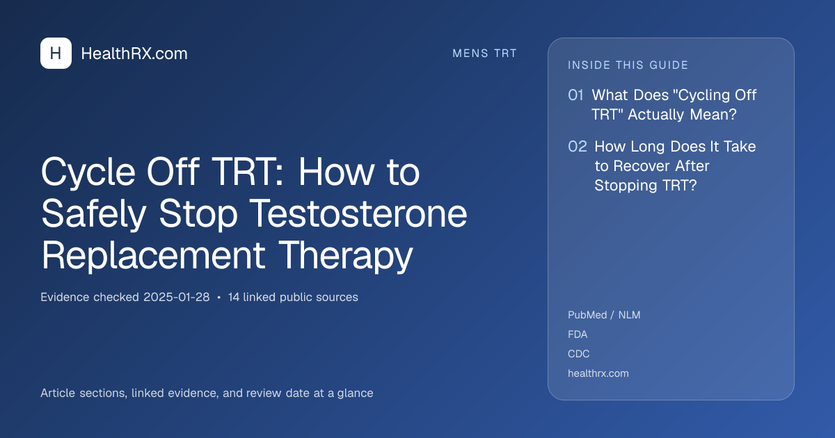 Evidence overview for Cycle Off TRT: How to Safely Stop Testosterone Replacement Therapy