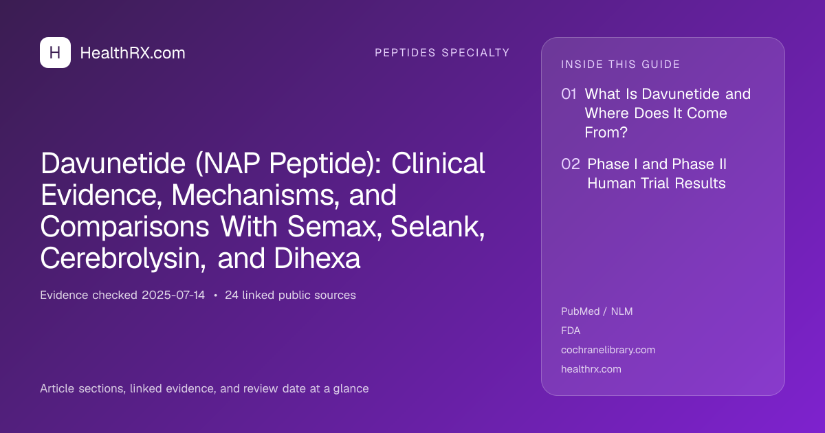 Evidence overview for Davunetide (NAP Peptide): Clinical Evidence, Mechanisms, and Comparisons With Semax, Selank, Cerebrolysin, and Dihexa