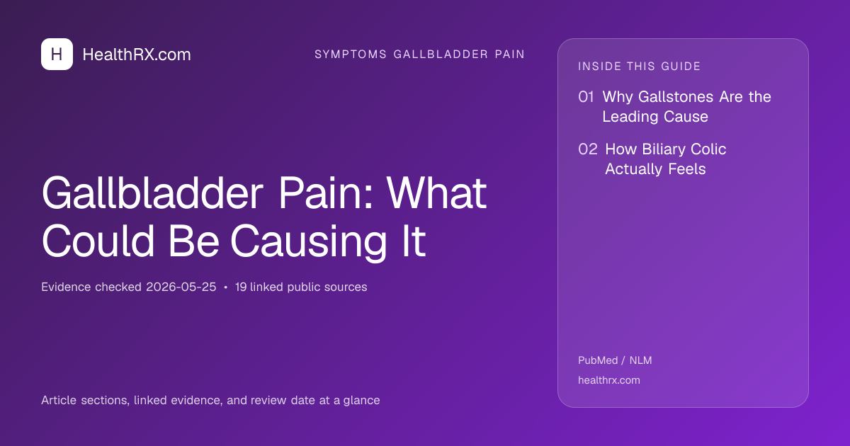 Evidence overview for symptoms gallbladder pain: Gallbladder Pain: What Could Be Causing It