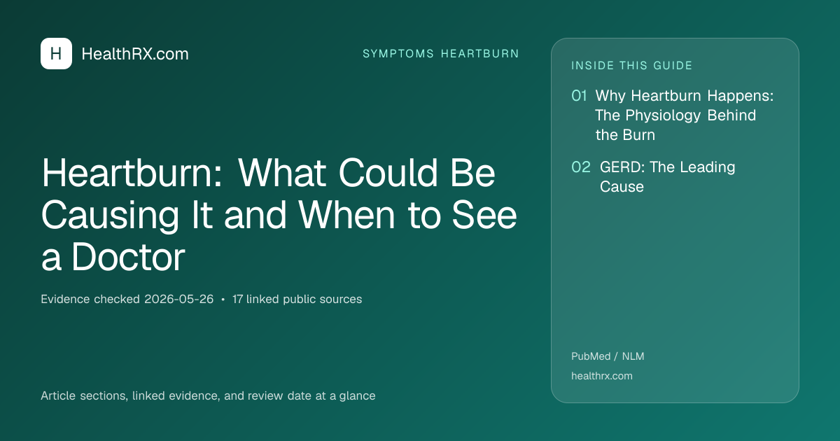 Evidence overview for symptoms heartburn: Heartburn: What Could Be Causing It and When to See a Doctor