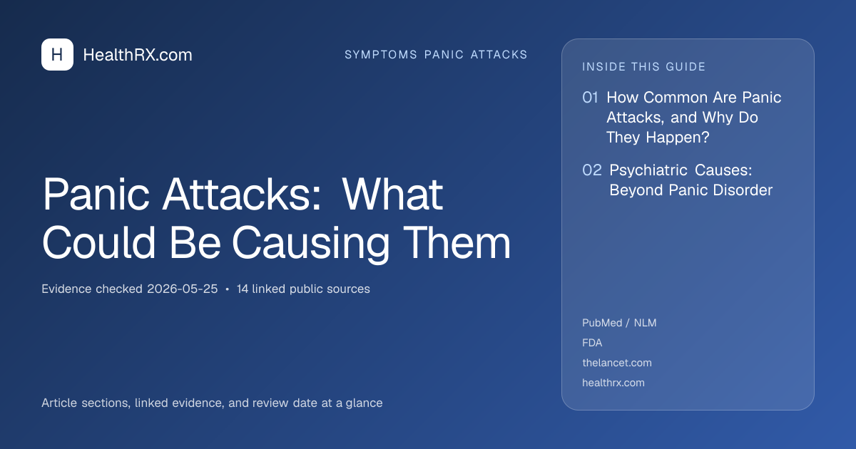 Evidence overview for symptoms panic attacks: Panic Attacks: What Could Be Causing Them