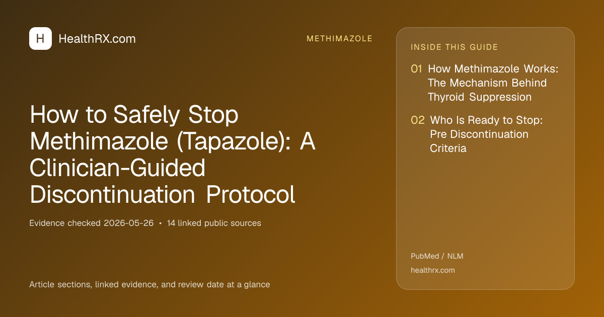 Evidence overview for How to Safely Stop Methimazole (Tapazole): A Clinician-Guided Discontinuation Protocol