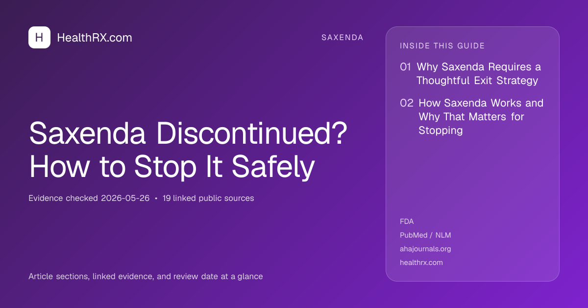 Evidence overview for Saxenda Discontinued? How to Stop It Safely