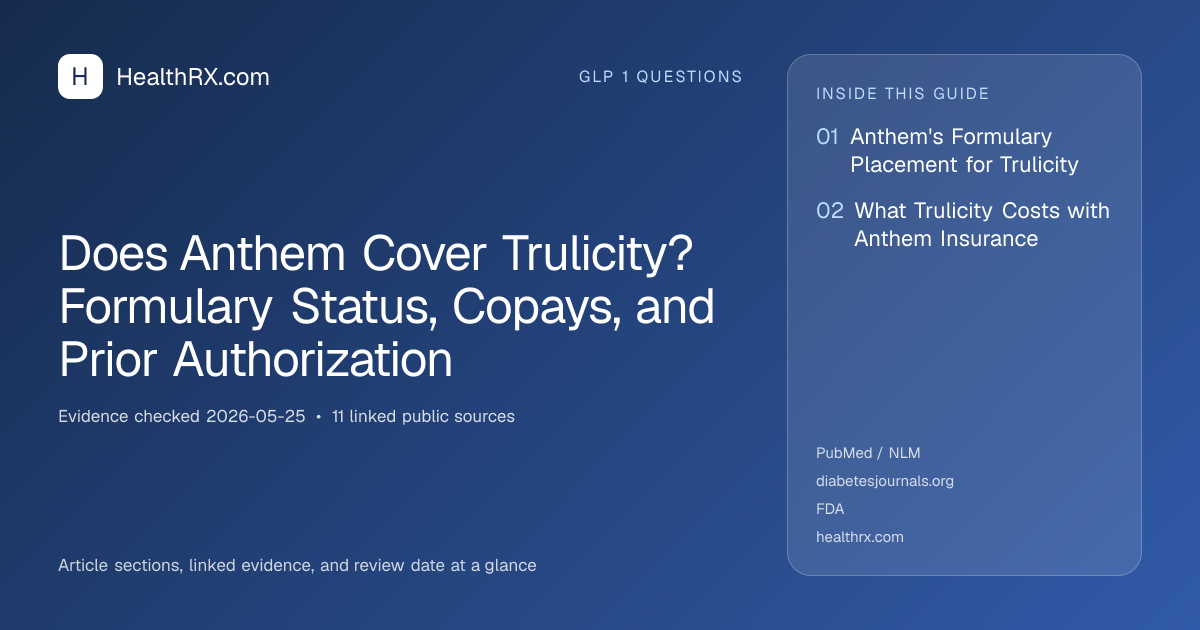 Evidence overview for Does Anthem Cover Trulicity? Formulary Status, Copays, and Prior Authorization