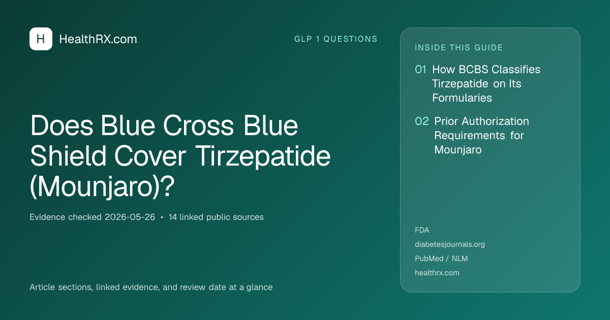 Evidence overview for Does Blue Cross Blue Shield Cover Tirzepatide (Mounjaro)?