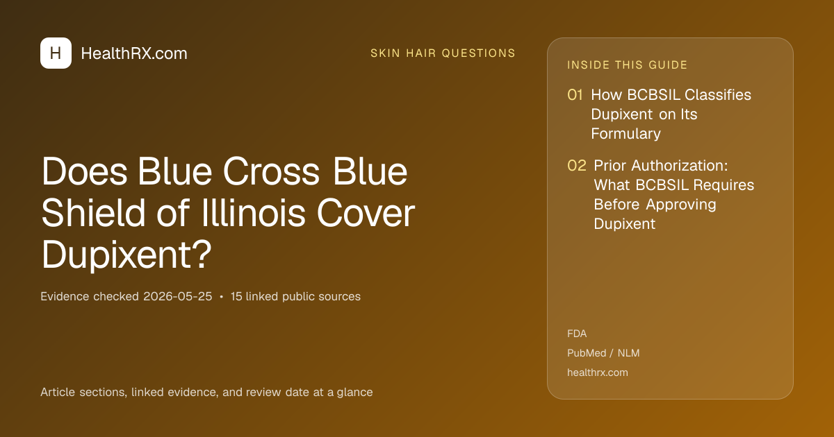 Evidence overview for Does Blue Cross Blue Shield of Illinois Cover Dupixent?