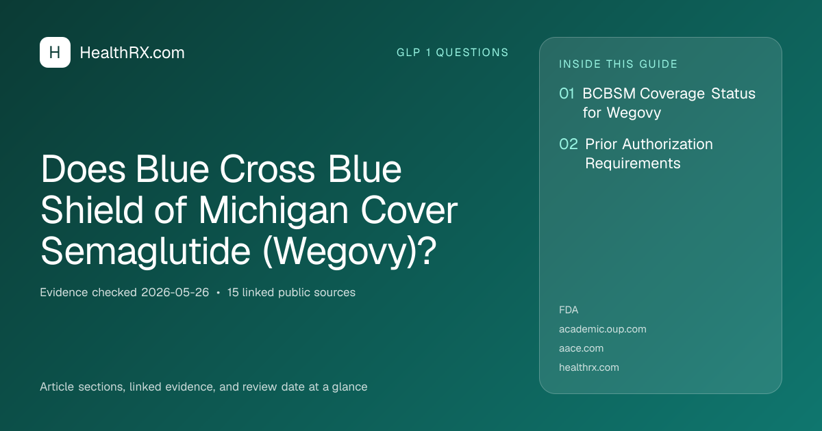 Evidence overview for Does Blue Cross Blue Shield of Michigan Cover Semaglutide (Wegovy)?