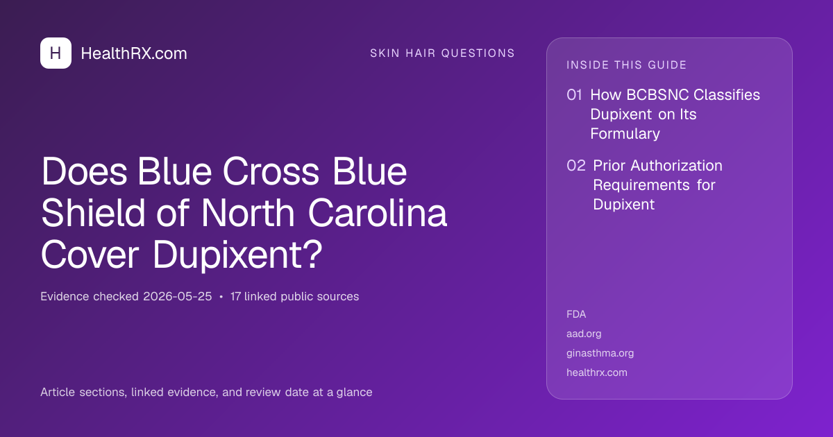 Evidence overview for Does Blue Cross Blue Shield of North Carolina Cover Dupixent?