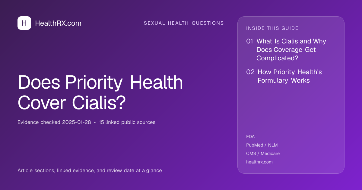 Evidence overview for Does Priority Health Cover Cialis?