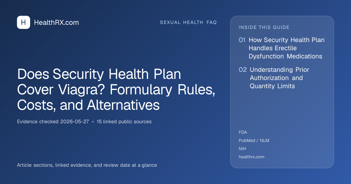 Evidence overview for Does Security Health Plan Cover Viagra? Formulary Rules, Costs, and Alternatives