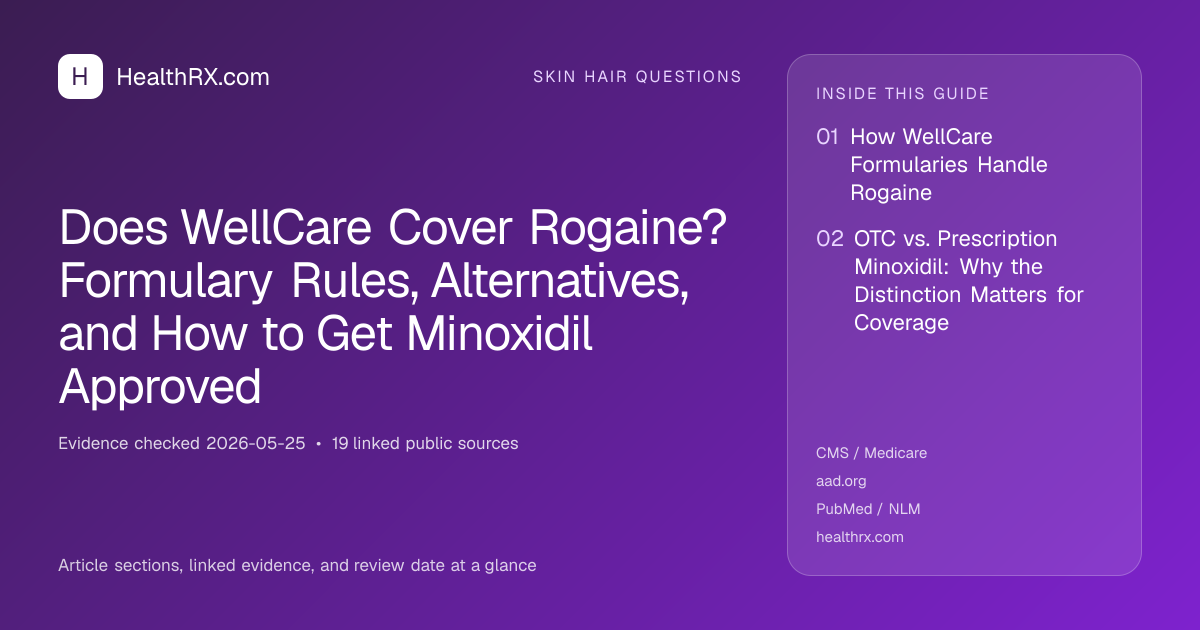 Evidence overview for Does WellCare Cover Rogaine? Formulary Rules, Alternatives, and How to Get Minoxidil Approved