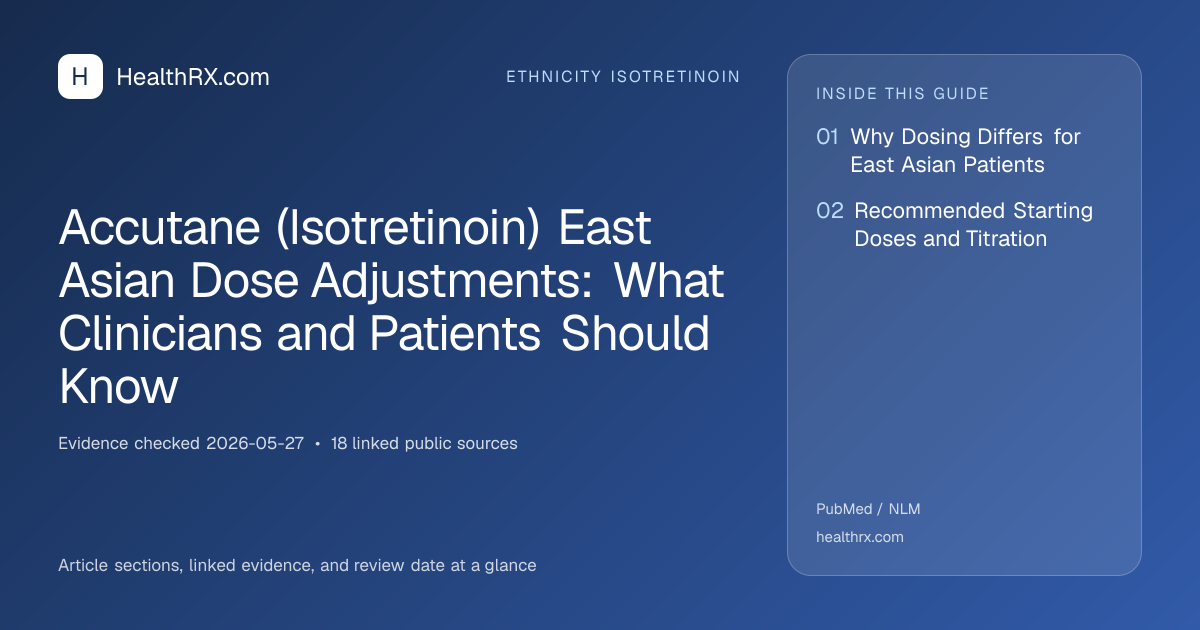 Evidence overview for ethnicity isotretinoin: Accutane (Isotretinoin) East Asian Dose Adjustments: What Clinicians and Patients Should Know