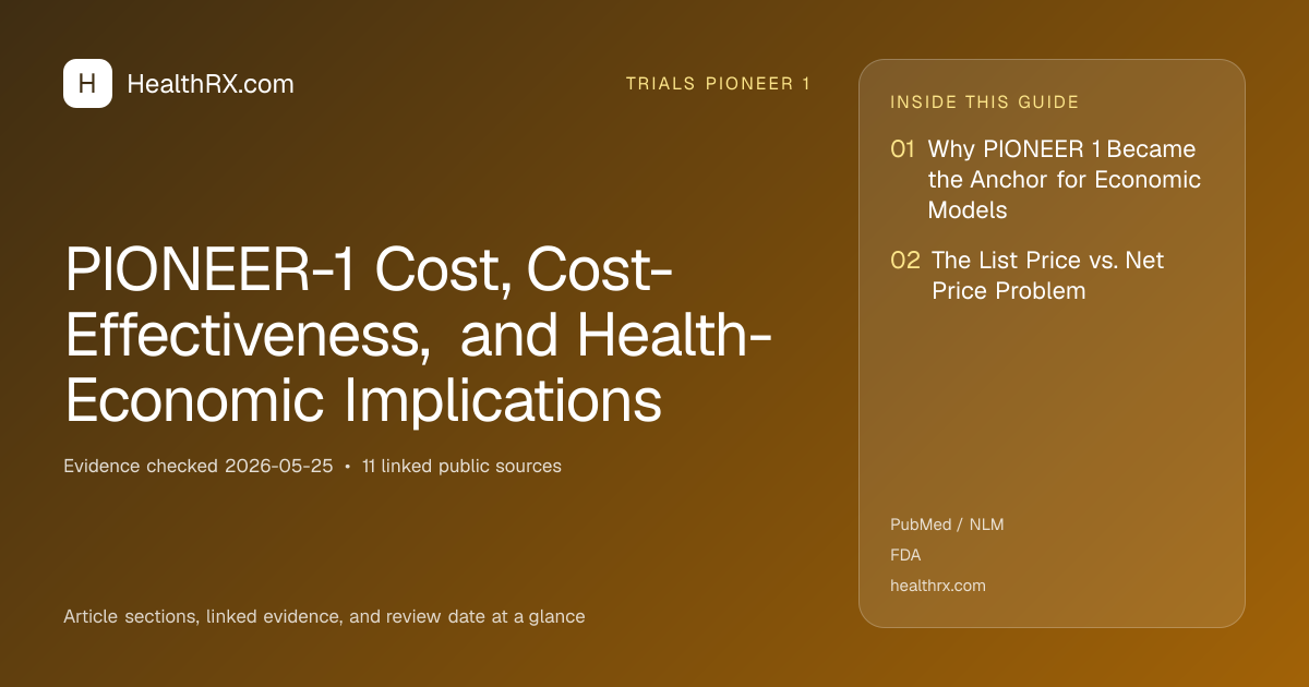Evidence overview for PIONEER-1 Cost, Cost-Effectiveness, and Health-Economic Implications