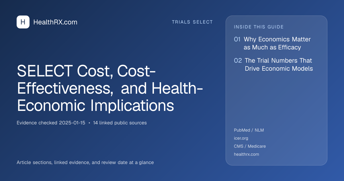Evidence overview for SELECT Cost, Cost-Effectiveness, and Health-Economic Implications