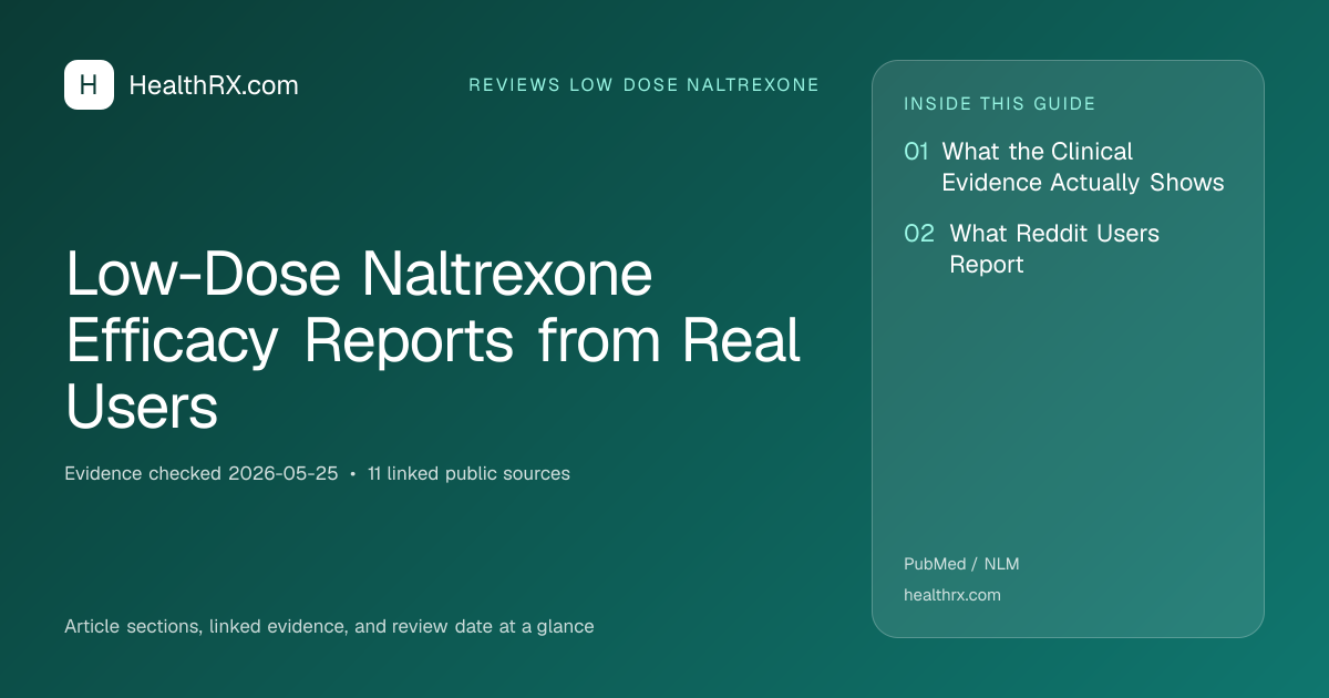 Evidence overview for reviews low dose naltrexone: Low-Dose Naltrexone Efficacy Reports from Real Users