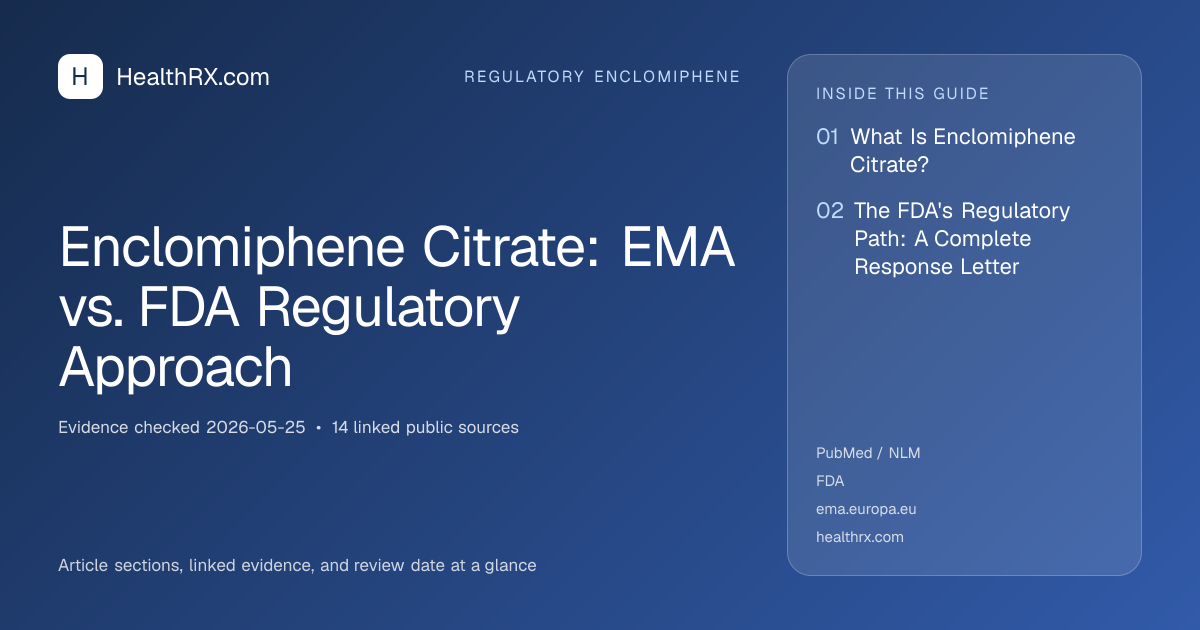 Evidence overview for Enclomiphene Citrate: EMA vs. FDA Regulatory Approach