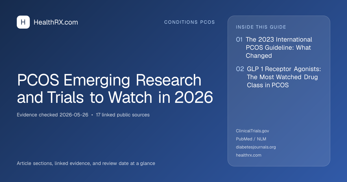 Evidence overview for PCOS Emerging Research and Trials to Watch in 2026