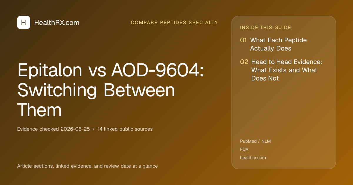 Evidence overview for Epitalon vs AOD-9604: Switching Between Them