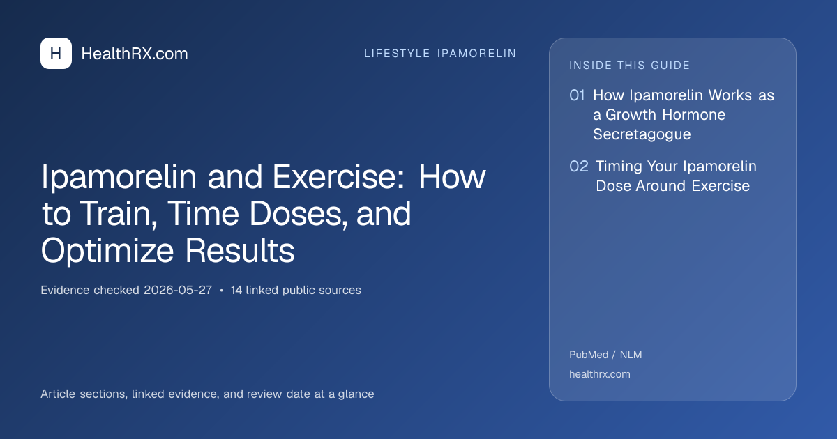 Evidence overview for Ipamorelin and Exercise: How to Train, Time Doses, and Optimize Results