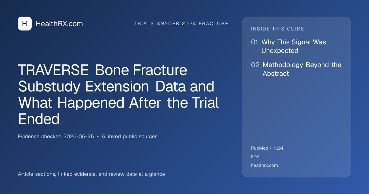 Evidence overview for TRAVERSE Bone Fracture Substudy Extension Data and What Happened After the Trial Ended