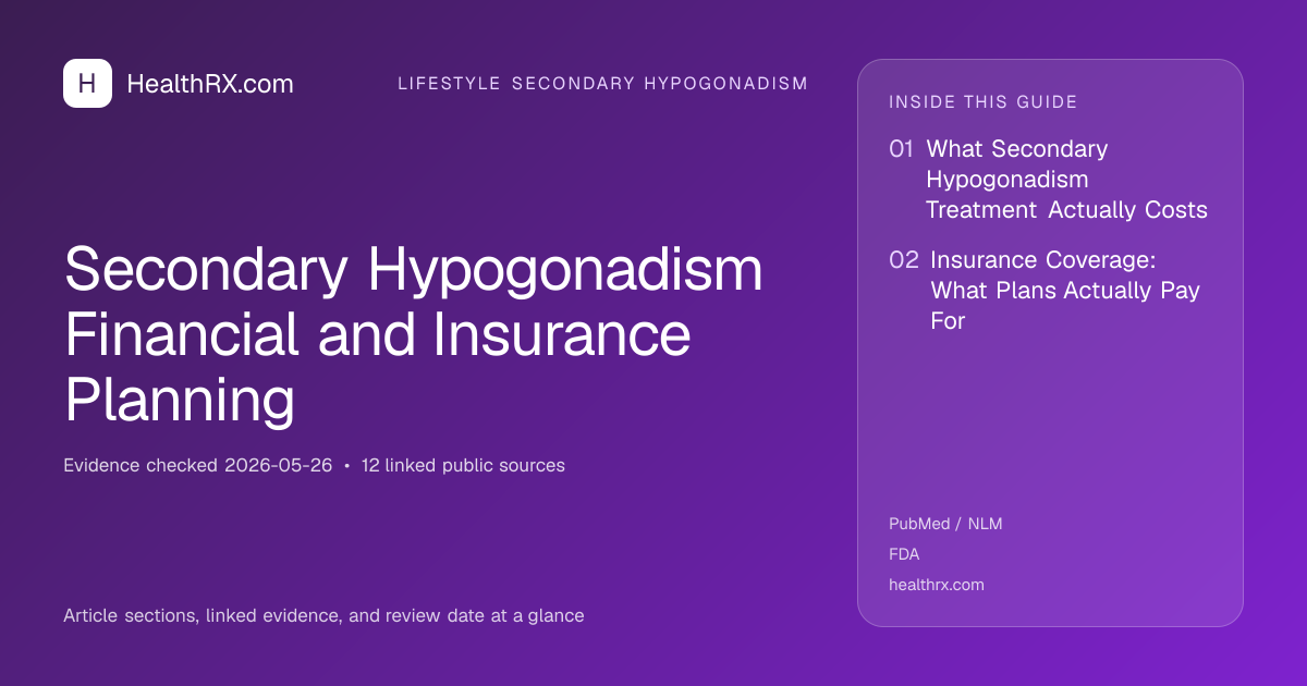 Evidence overview for Secondary Hypogonadism Financial and Insurance Planning